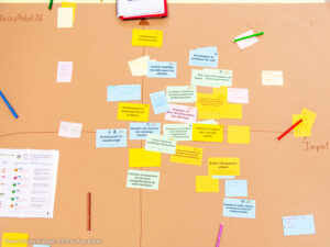 Atelier de la prospective PECHAC 2